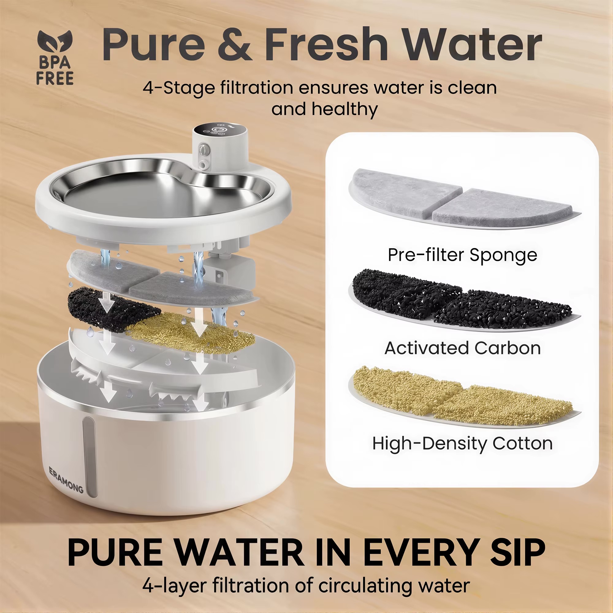Smart Cat Water Fountain 5